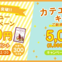 1万円分のグルメカタログが300名様に当たるキャンペーン!