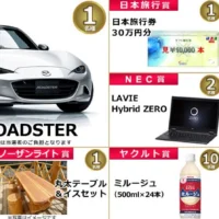 マツダのロードスターや、ホンダのPCX等が当たる車&バイク懸賞!