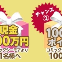 現金100万円や、1万円分のポイントが当たる電子書籍サイト懸賞!