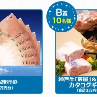 100名様に5万円分の旅行券など、豪華賞品が当たる高額懸賞！