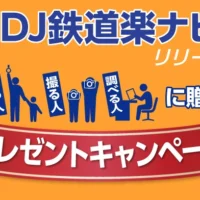 鉄道ファン必見、鉄道関連グッズが当たる豪華懸賞!