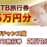高額のJTB旅行券が当たる!バッファローのキャンペーン