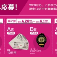 【毎日応募】現金10万円が6名様に当たる高額懸賞!