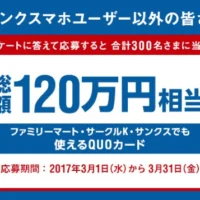ファミチキ1年分など総額120万円相当が当たる高額懸賞！