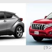 TOYOTAの新型SUV「C-HR」が当たる自動車懸賞！