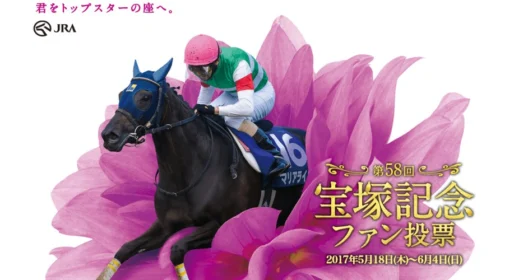 凱旋門賞orブリーダーズカップ観戦ツアーが当たる豪華競馬懸賞！