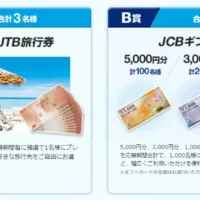 合計1,003名様に10万円分など高額金券が当たる!豪華キャンペーン