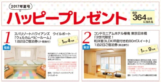 ファミリー向けホテル宿泊券や、子育てグッズが当たる高額懸賞！