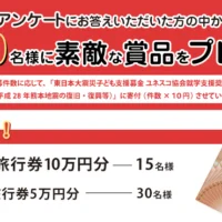 旅行券10万円分などが「合計1万名様」に当たる信金の豪華キャンペーン!