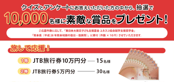 旅行券10万円分などが「合計1万名様」に当たる信金の豪華キャンペーン！