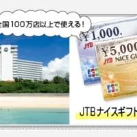 ホテル宿泊券や、商品券10万円分などが当たる高額懸賞キャンペーン！