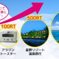 宮古島旅行や、青森の星野リゾート旅行が当たる高額旅行懸賞！