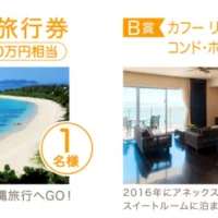 20万円相当の沖縄旅行券や、スイートルーム宿泊券が当たる高額懸賞!