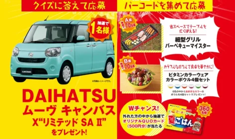 ダイハツの「MOVE キャンバス」が当たる軽自動車懸賞！
