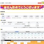 【連続当選】toto BIG1000で4等が当選しました！