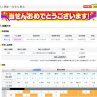 【連続当選】toto BIG1000で4等が当選しました！