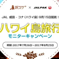 10万円分のハワイ島旅行が当たるモニターキャンペーン!