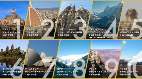 世界遺産10カ所から選べる、豪華海外旅行が当たるキャンペーン！