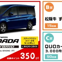 ホンダの「ステップワゴンSPADA ハイブリッド」が当たるミニバン懸賞！