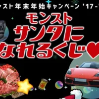 ポルシェ（718ケイマン・718ボクスター・マカン）のお好きな1台が当たる高級車懸賞！