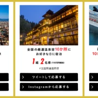 100万円相当のヨーロッパ周遊や豪華客船旅行などが当たる旅行懸賞！