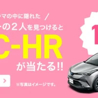 世界戦略SUV「トヨタ C-HR」が当たる自動車懸賞！