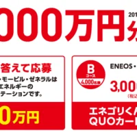 現金100万円が10名様に当たる！総額5千万円の高額懸賞！！