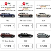 ボルボ車の1泊2日試乗モニターが700名様に当たるキャンペーン!