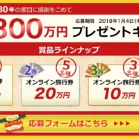 旅行券30万円など、総額300万円分のプレゼントキャンペーン!