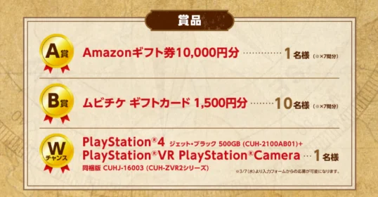 「PlayStation4＆PlayStationVR」の豪華セットが当たるゲーム機懸賞！