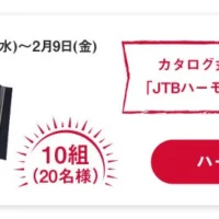 7万円相当の宿泊ギフトカタログが当たる高額Twitter懸賞!