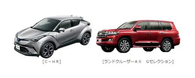 トヨタの超人気コンパクトSUV「C-HR」が当たる車懸賞！