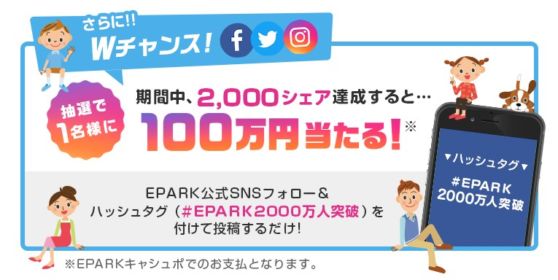 ツイートで100万円が当たるEPARKの高額キャンペーン！