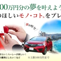 自由に使える100万円が当たる、発毛日本一予想キャンペーン！
