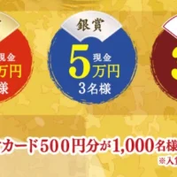 お酒に関する川柳を投稿して、現金やクオカードが当たる豪華キャンペーン!