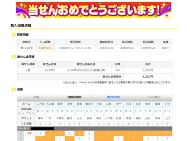 100円で最高2億円が当たる「100円 BIG」の4等が当選!