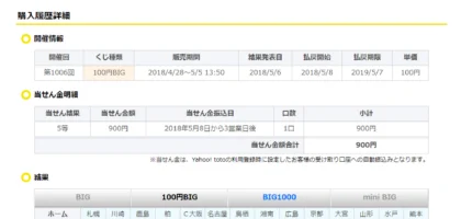 最高2億円が当たる「100円 BIG」の5等が当選しました！