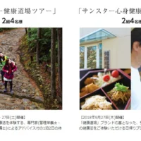 サンスター健康道場ツアーが当たる豪華キャンペーン