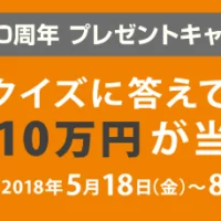 現金10万円が2名に当たる高額クイズ懸賞！