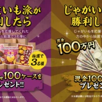 Twitterのフォロー&ツイートで現金100万円が当たる高額キャンペーン!