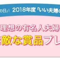 理想の有名人夫婦を選んで「商品券5万円」などが当たる高額キャンペーン！