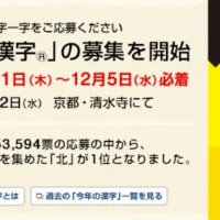 高額旅行券が当たる「今年の漢字」Twitterキャンペーン！