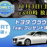 トヨタの新型クラウンが当たる高級車懸賞！