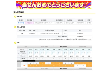 toto BIG1000で2度目の3等が当選しました！！