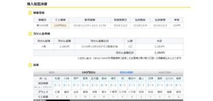 toto「100円BIG」で2度目の4等が当選しました！