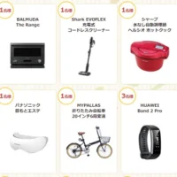 豪華賞品が当たる、第14回 みんなで選ぶ温泉大賞！