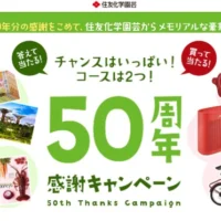 シンガポール旅行や高額ギフトカタログが当たるクイズ懸賞