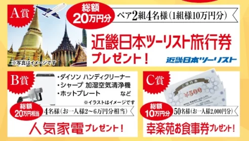 総額100万円相当の豪華賞品が当たる！幸楽苑のTwitterキャンペーン