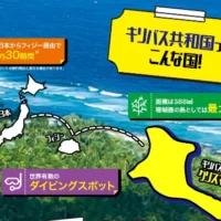 世界で最初に日付が変わる国「キリバス」に行ける海外旅行懸賞!
