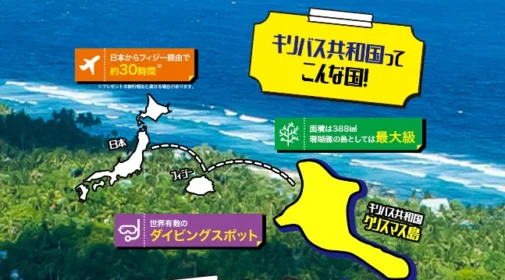 世界で最初に日付が変わる国「キリバス」に行ける海外旅行懸賞！